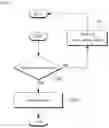 Fig. 05 - Board inspecting apparatus and method of compensating board distortion using the same
