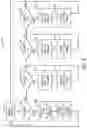 Fig. 06 - Depth control for ground engaging tools of an implement