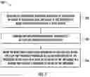 Fig. 06 - System and method for controlling the direction of travel of an agricultural implement
