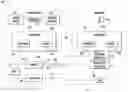 Fig. 01 - System and method for initiating control of components of a work vehicle based on input received from a user interface of an associated agricultural implement