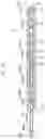 Fig. 04 - HEDGE TRIMMER