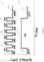 Fig. 04 - PULSED LIGHTING CONTROLLER