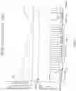 Fig. 08 - PULSED LIGHTING CONTROLLER