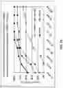 Fig. 33 - METHODS AND DEVICES FOR STIMULATING GROWTH OF GRAPE VINES, GRAPE VINE REPLANTS OR AGRICULTURAL CROPS