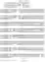 Fig. 04 - Compositions and methods for identifying and selecting brachytic locus in solanaceae
