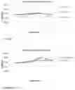 Fig. 05 - Methods for the production of seed with improved seed germination properties