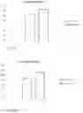 Fig. 06 - Methods for the production of seed with improved seed germination properties