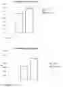 Fig. 09 - Methods for the production of seed with improved seed germination properties