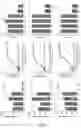 Fig. 05 - Swine Comprising Modified CD163 and Associated Methods