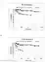 Fig. 01 - METHOD FOR PREPARING SURFACTANT COMPOSITIONS COMPRISING ALKYL LIDURONAMIDES D-GLUCURONAMIDES AND L-RHAMNOSIDES FROM ULVANS