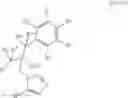 Fig. 20 - NOVEL 5-SUBSTITUTED IMIDAZOLYLMETHYL DERIVATIVES