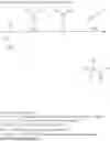 Fig. 22 - NOVEL 5-SUBSTITUTED IMIDAZOLYLMETHYL DERIVATIVES