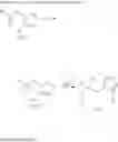 Fig. 36 - NOVEL 5-SUBSTITUTED IMIDAZOLYLMETHYL DERIVATIVES