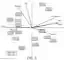 Fig. 06 - PROCESS FOR MAKING A PLANT COMPOSITION