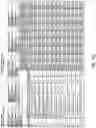 Fig. 14 - Reduced-coverage back-smoothing brassiere