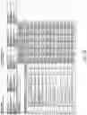 Fig. 16 - Reduced-coverage back-smoothing brassiere