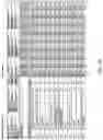 Fig. 18 - Reduced-coverage back-smoothing brassiere
