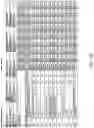 Fig. 19 - Reduced-coverage back-smoothing brassiere
