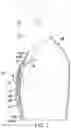 Fig. 03 - Medical apparatus