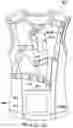 Fig. 15 - Medical apparatus