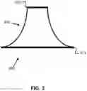 Fig. 04 - Constant force impact protection device