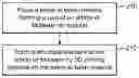 Fig. 01 - ARTICLES OF FOOTWEAR