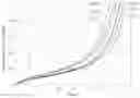 Fig. 01 - Shoe sole member and shoe