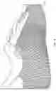 Fig. 10 - Lightweight knitted upper and methods of manufacture