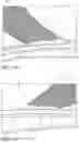 Fig. 07 - Footwear With One or More Removable and Interchangeable Panels