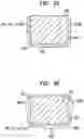 Fig. 24 - Anti-Theft Carrying Straps