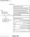 Fig. 16 - Methods of making personalized toothbrush devices