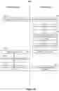 Fig. 43 - Methods of making personalized toothbrush devices