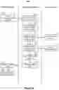 Fig. 44 - Methods of making personalized toothbrush devices