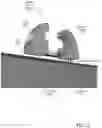 Fig. 03 - Locking gun mounts
