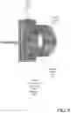 Fig. 05 - Locking gun mounts