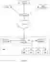 Fig. 25 - Article comprising a temperature-conditioned surface, thermoelectric control unit, and method for temperature-conditioning the surface of an article
