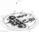 Fig. 01 - DINNER PLATE