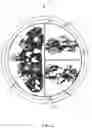 Fig. 03 - DINNER PLATE