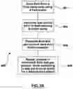Fig. 31 - Beverage preparation and infusion system