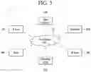 Fig. 03 - ROBOT SYSTEM AND CONTROL METHOD OF THE SAME