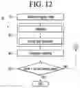 Fig. 12 - ROBOT SYSTEM AND CONTROL METHOD OF THE SAME