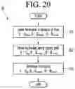 Fig. 20 - ROBOT SYSTEM AND CONTROL METHOD OF THE SAME