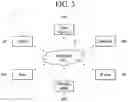 Fig. 03 - Artificial intelligence robot cleaner