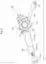 Fig. 03 - Endoscope with bendable insertion unit
