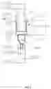 Fig. 08 - Protective Sheath for an Endoscope