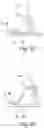 Fig. 07 - Drape for endoscopic camera and container