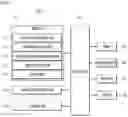Fig. 06 - HOME APPLIANCE AND CLOUD SERVER PERFORMING HEALTHCARE FUNCTION USING ARTIFICIAL INTELLIGENCE
