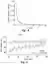 Fig. 23 - Tunable detectors