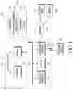 Fig. 02 - Electronic device comprising biosensor
