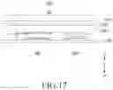 Fig. 19 - Electronic device comprising biosensor